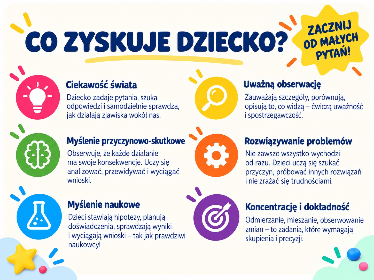 Korzyści z zajęć Eksperymenty