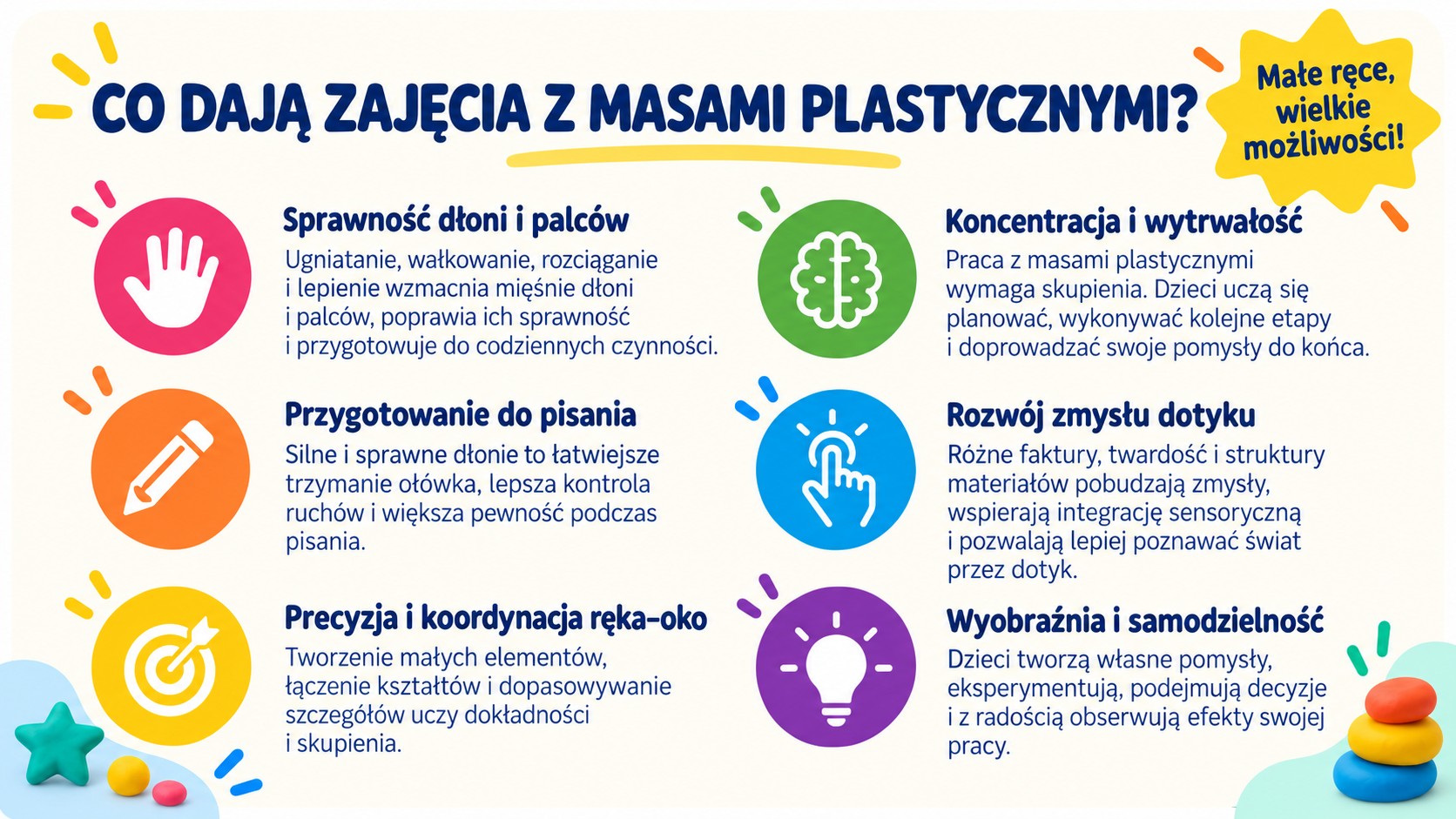 Korzyści z zajęć Plastusiowo