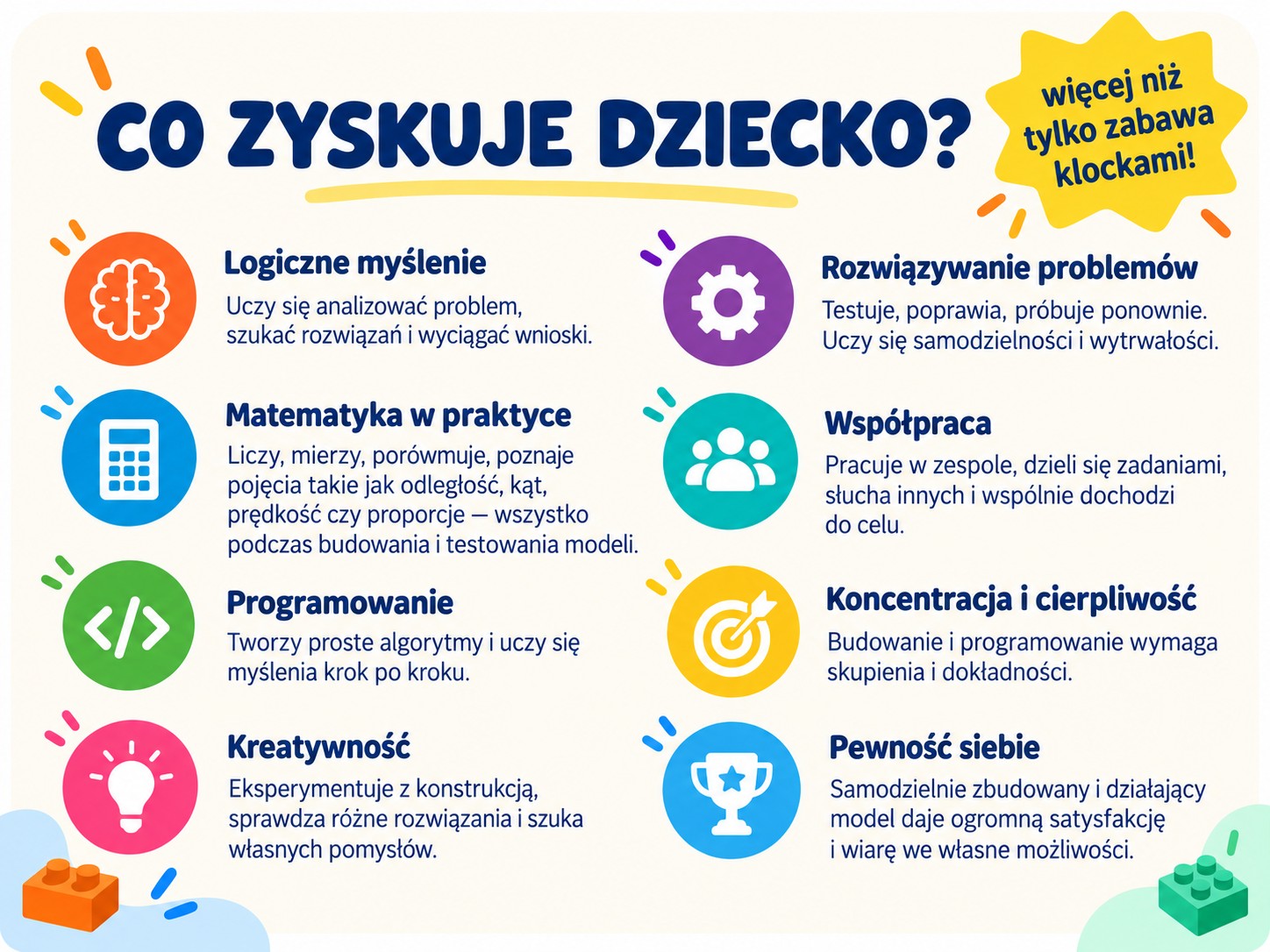 Korzyści z zajęć Lego Robotyka